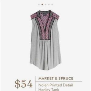 Stitch Fix Market and Spruce Nolen